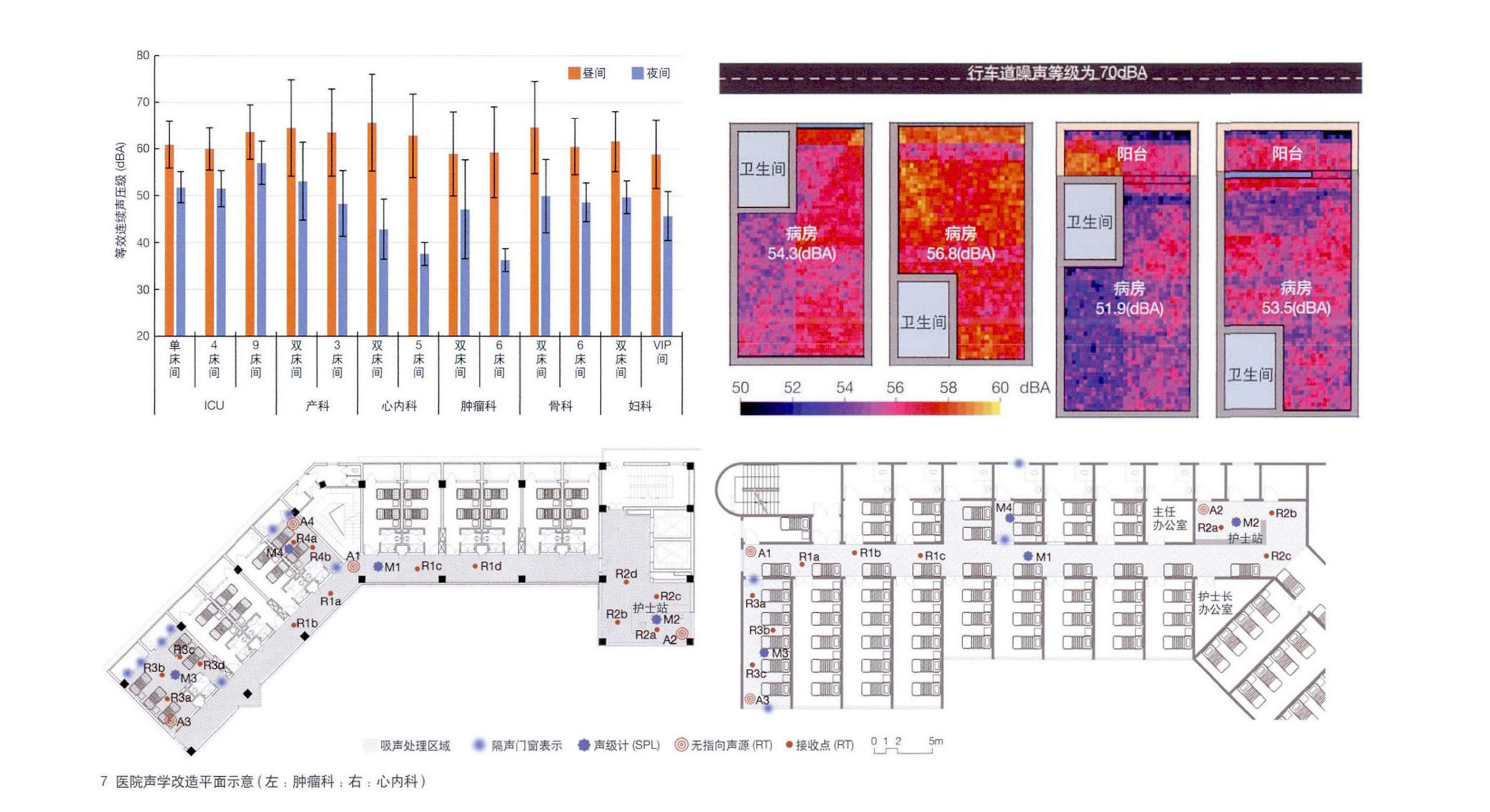 基于循证设计的综合医院病房声环境研究——以宜宾市第二人民医院为例