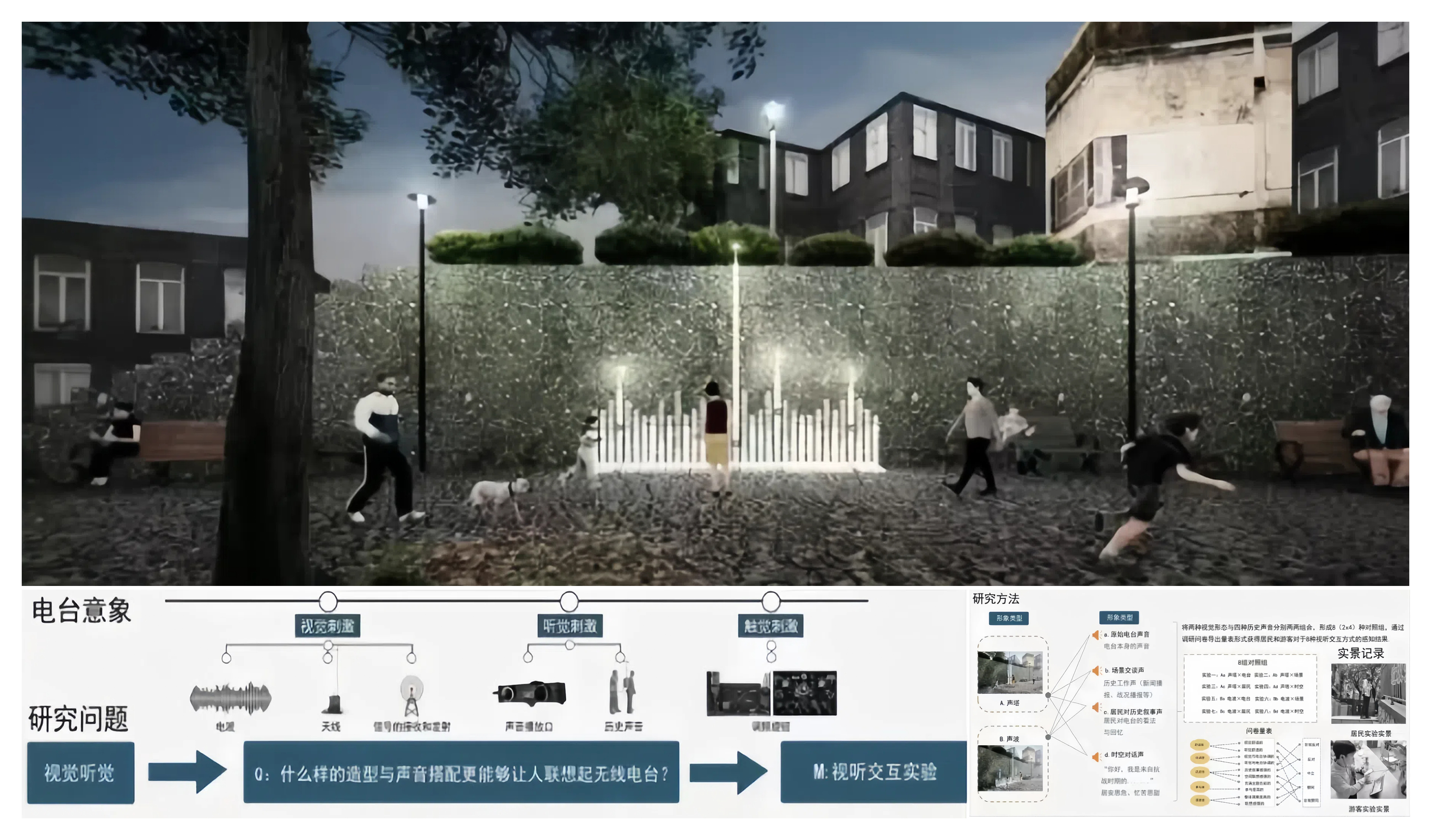 Healthy Building Asia 2023 最佳设计奖 ——Soundscape design of a geriatric care facility in Boao